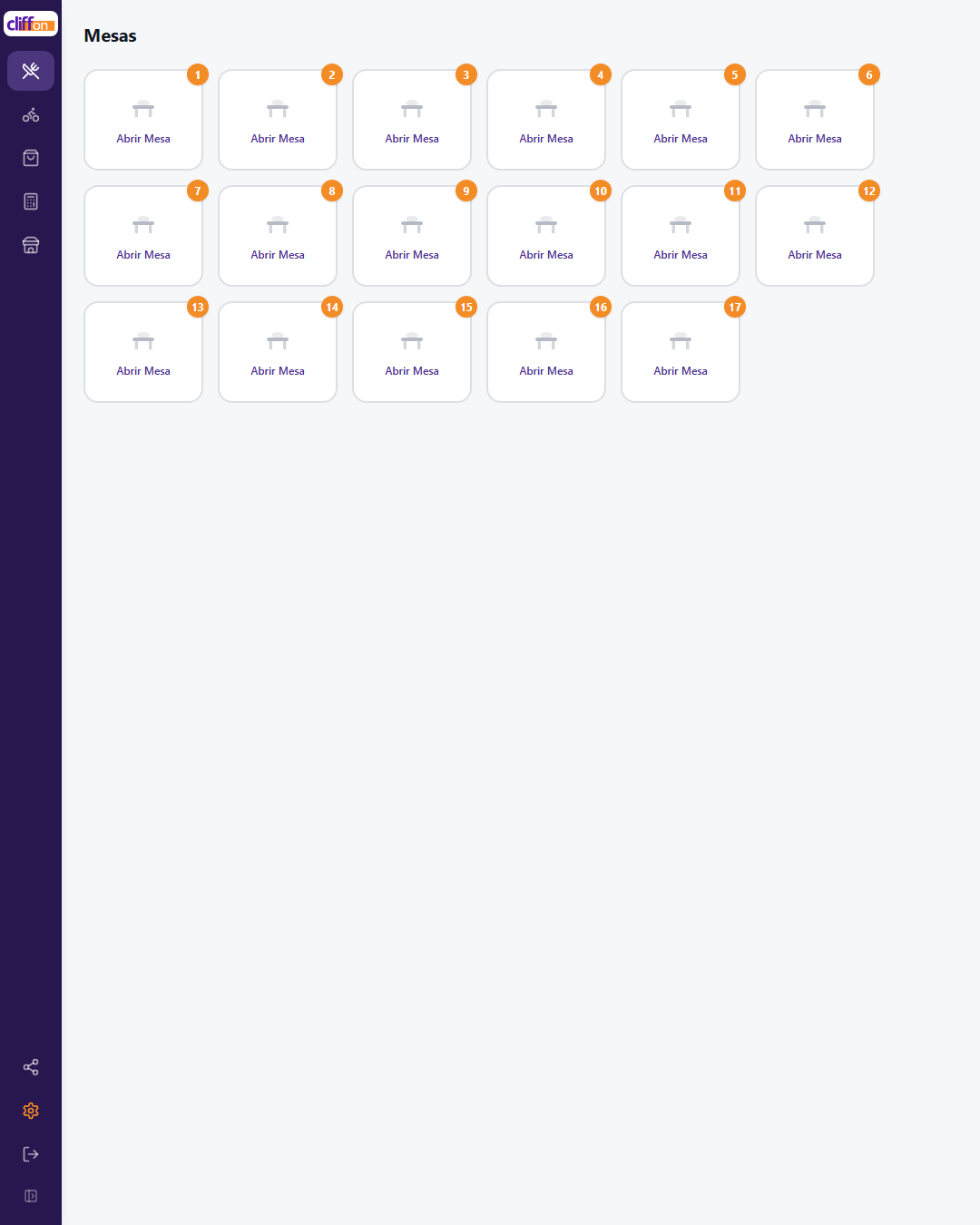 Dashboard do Cliffon com visão geral de operação de açaiteria — gestão de equipe e atendimento